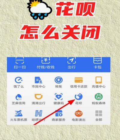 花呗额度提升指南