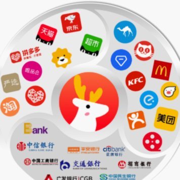 鹿优选平台是哪里的