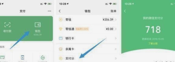 高效配置之道