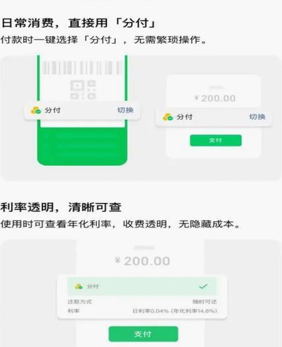 微信分期“套现”：风险与应对
