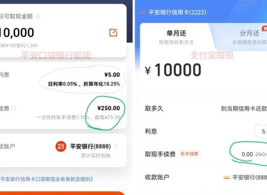 便民卡：额度变现的信用新玩法