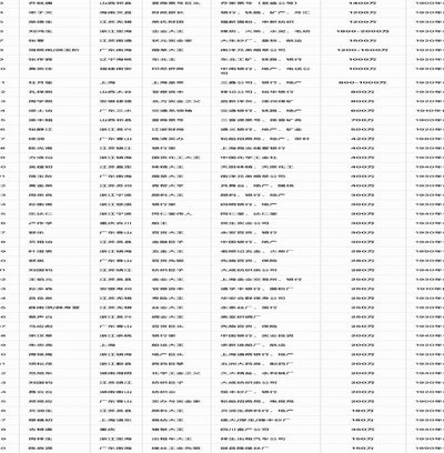 29个网贷平台名单