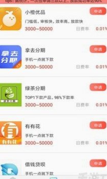 拿去花额度换现方法