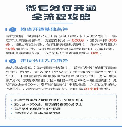 微信分付套出来怎么用 出来的
