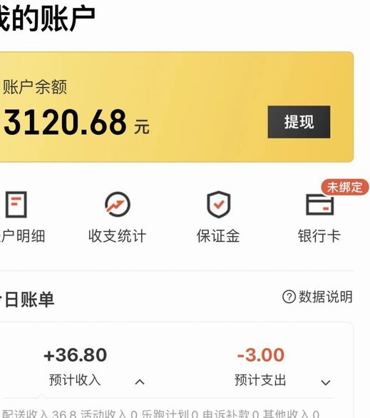 美团月付取现额度知多少？