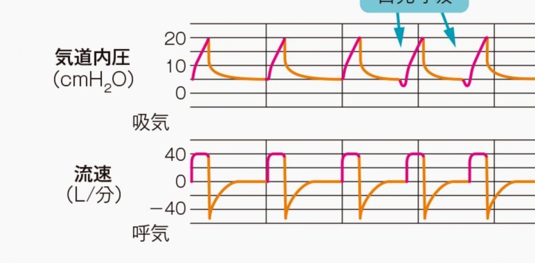 赊账批发背后的信任游戏