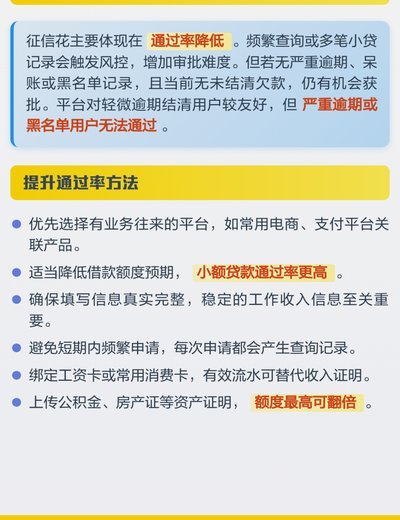 分期乐取现上征信吗