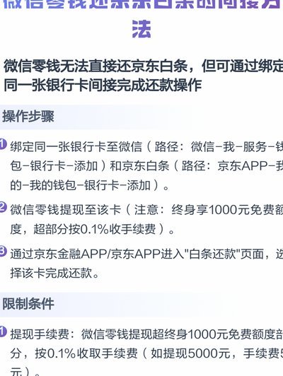 京东白条提现提速秘籍