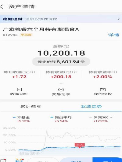 2025年分付怎么套现