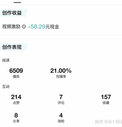 得物怎么提现保证金