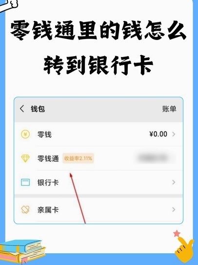 信用卡额度如何安全高效地增加？避坑指南！