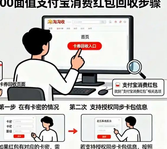 鹿优选取现难？玩法与风险一览