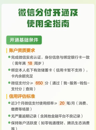 微信分付里的钱能提现吗？如何正确使用？