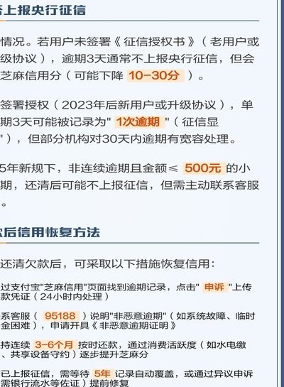 还了花呗马上套出来会怎样