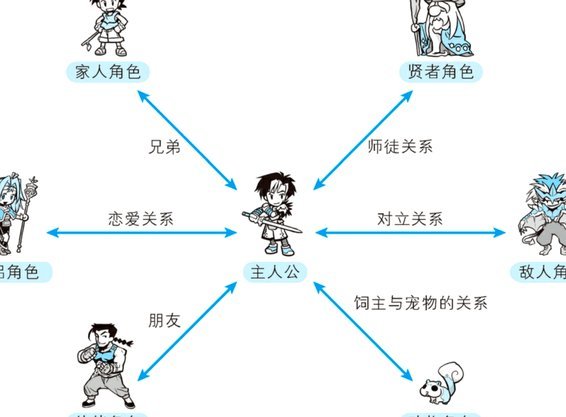 怎么往得物里面充钱