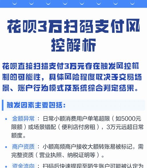 花呗天猫快速到账背后的风控智慧
