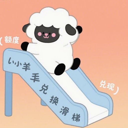 羊小咩申请退款