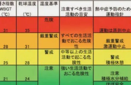 花呗零钱的隐藏位置
