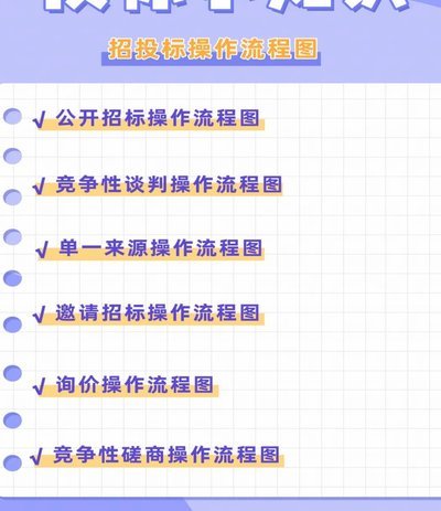 白条出库秒怎么操作
