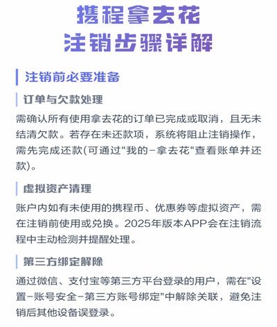 携程拿去花怎么玩出价值