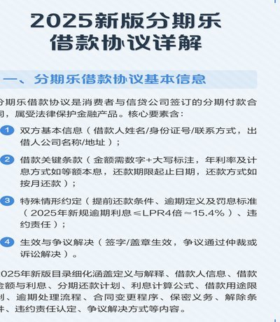 分期乐是正规的嘛