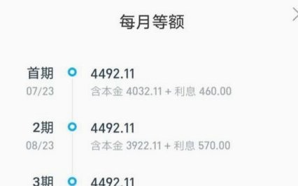 分付利息：隐藏的成本与智能优化