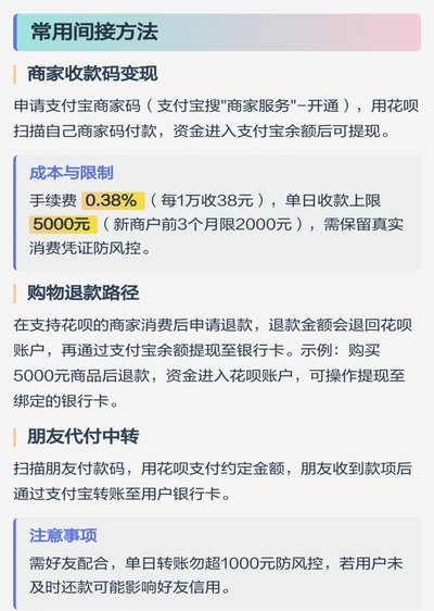 花呗现在如何提现