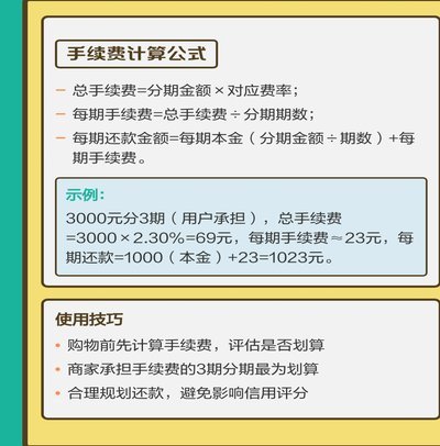 花呗套现背后的商家手续费真相