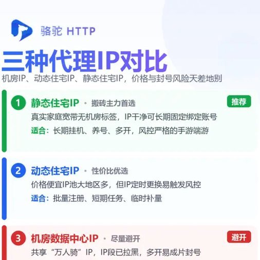 微信分付套现多少会被风控？