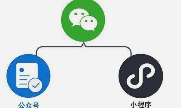 私人微信套现：风险与应对策略