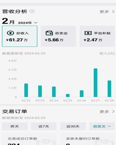 得物提现多久到账揭秘