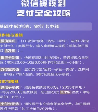 分付提现教程：三步教你轻松到账