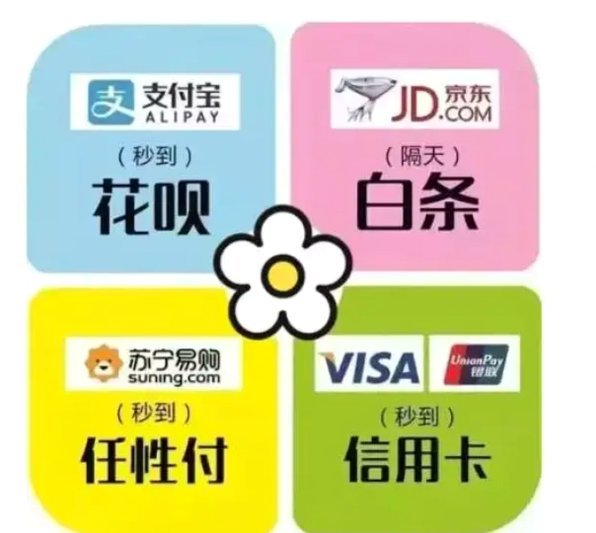 花呗分期套现平台现金还款：隐藏风险揭秘