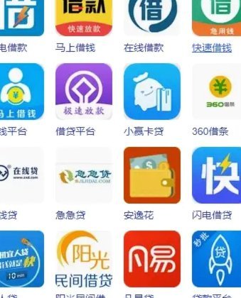 网贷平台众生相
